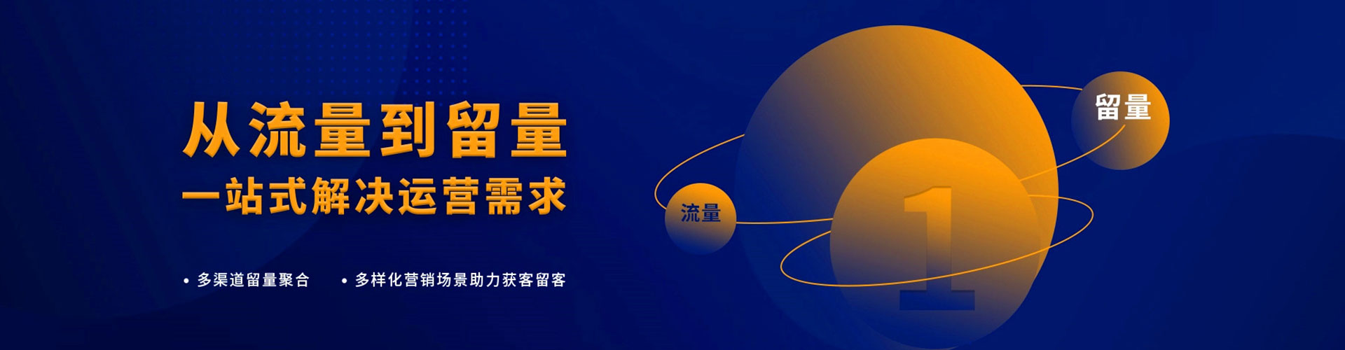 中和如何做sem